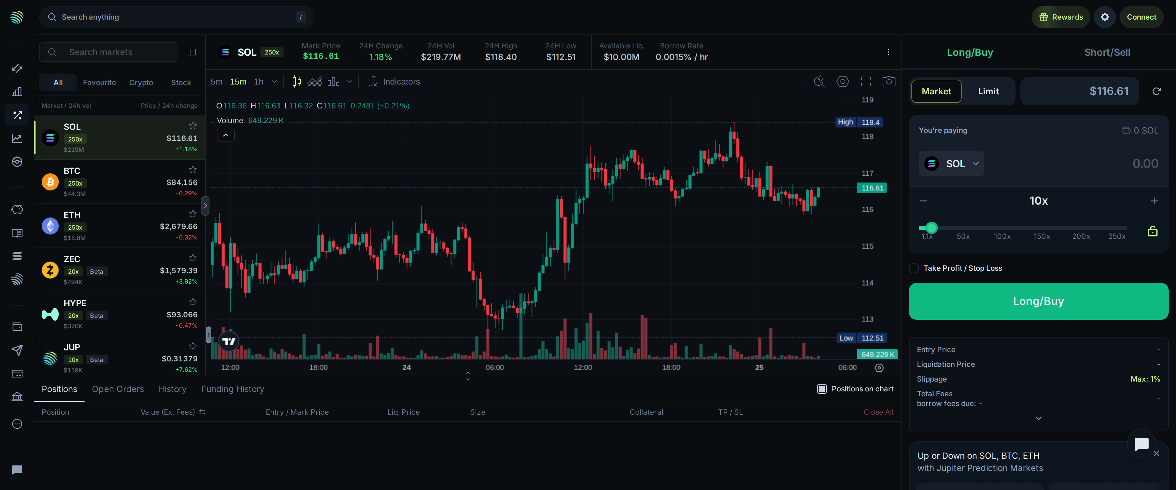 Jupiter's perpetuals trading screen for SOL, showing a candlestick chart, a leverage slider reaching 250x, and live liquidation price