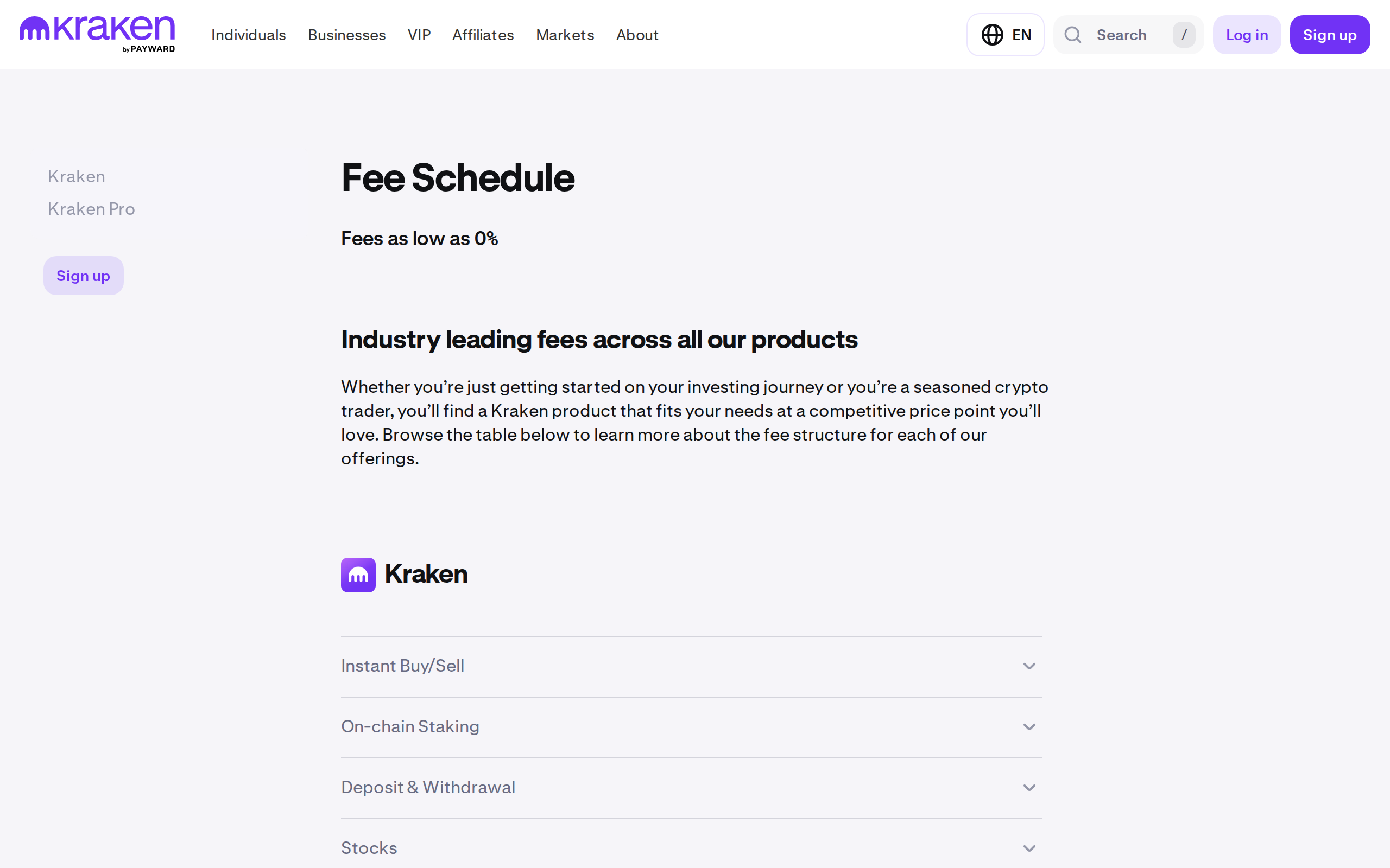 Kraken fee schedule page listing Instant Buy/Sell, on-chain staking and deposit and withdrawal fee categories